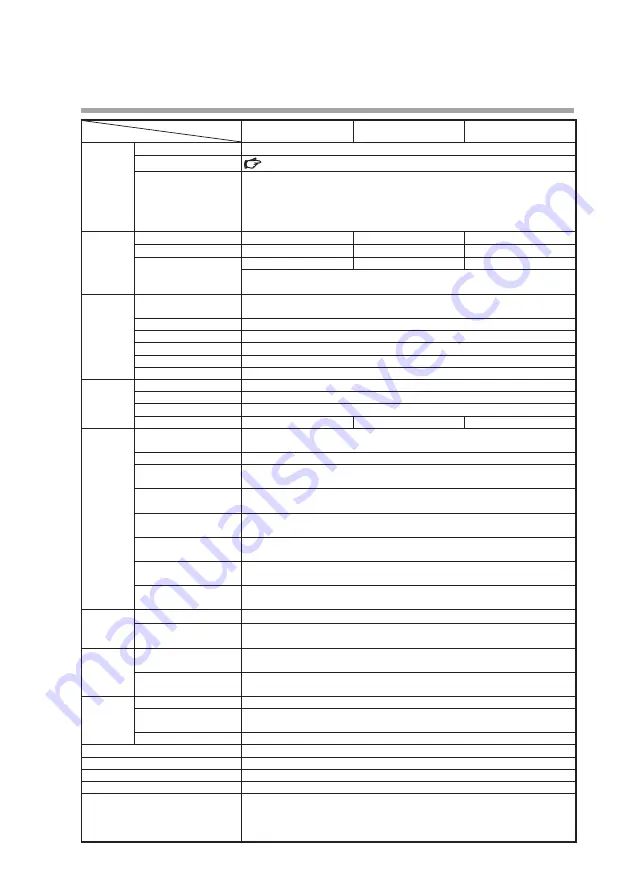 Azbil Micro Flow MQV0005 Скачать руководство пользователя страница 75