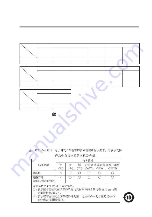 Azbil Micro Flow MQV0005 Скачать руководство пользователя страница 79