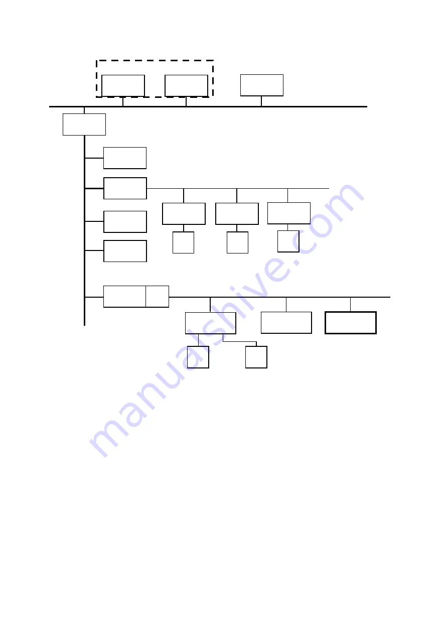 Azbil MY8045A Specifications & Instructions Download Page 3