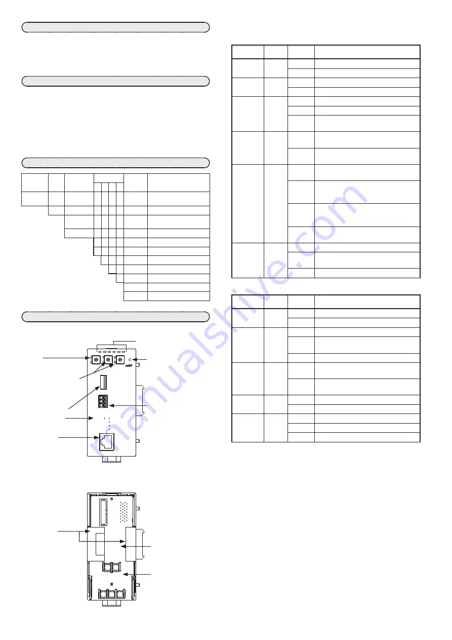 Azbil NX-SVG Installation Manual Download Page 8