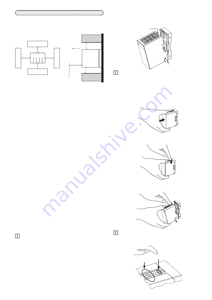 Azbil NX-SVG Installation Manual Download Page 9