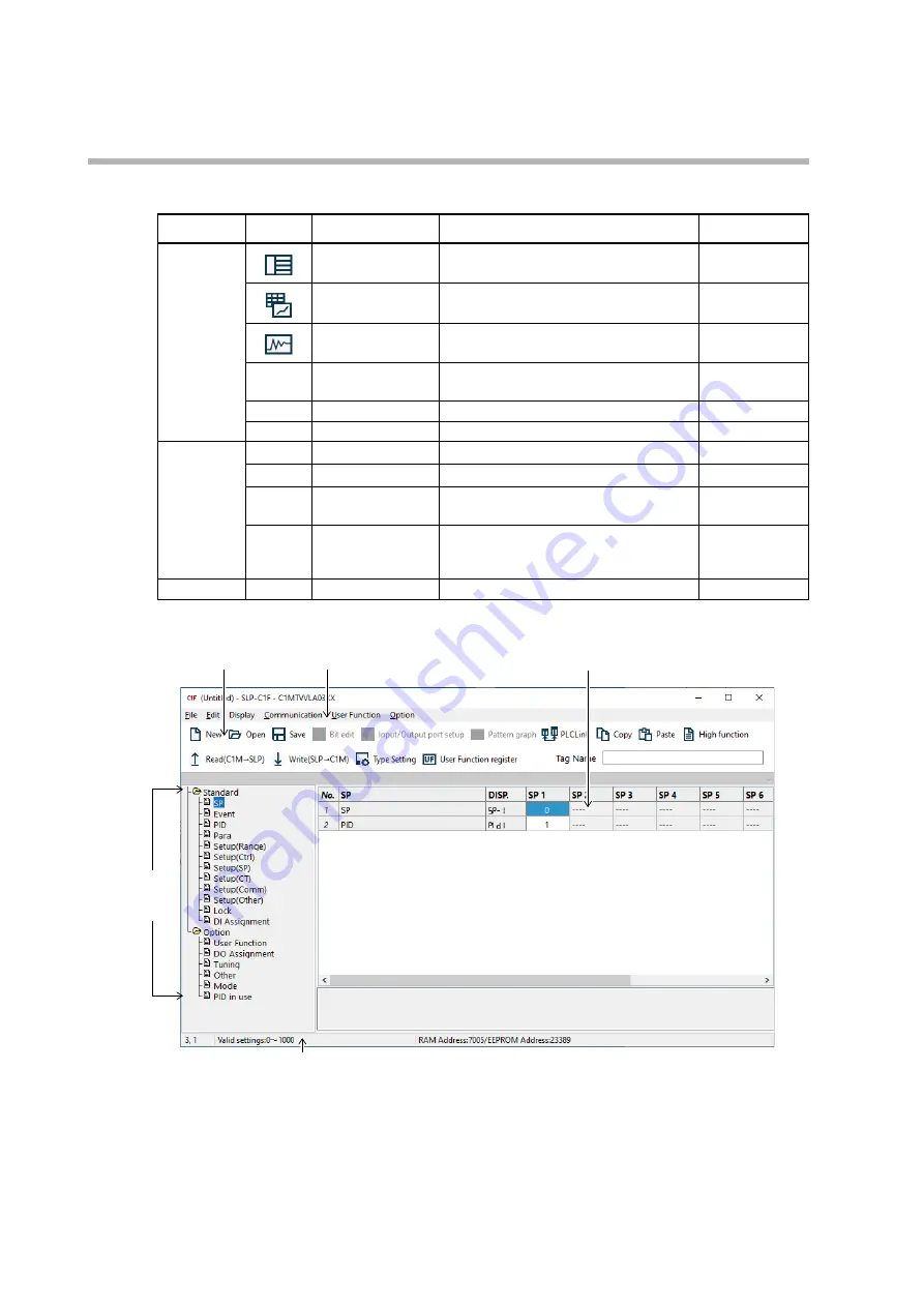 Azbil SLPC1F User Manual Download Page 26