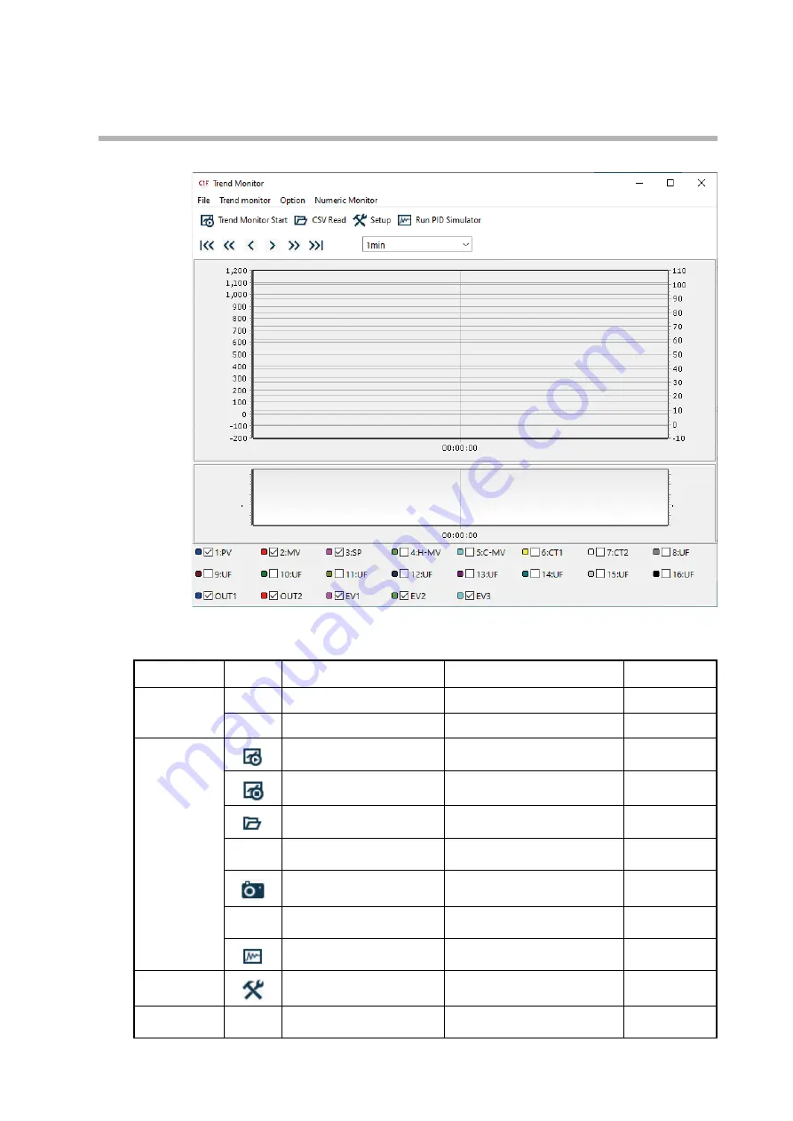 Azbil SLPC1F User Manual Download Page 35