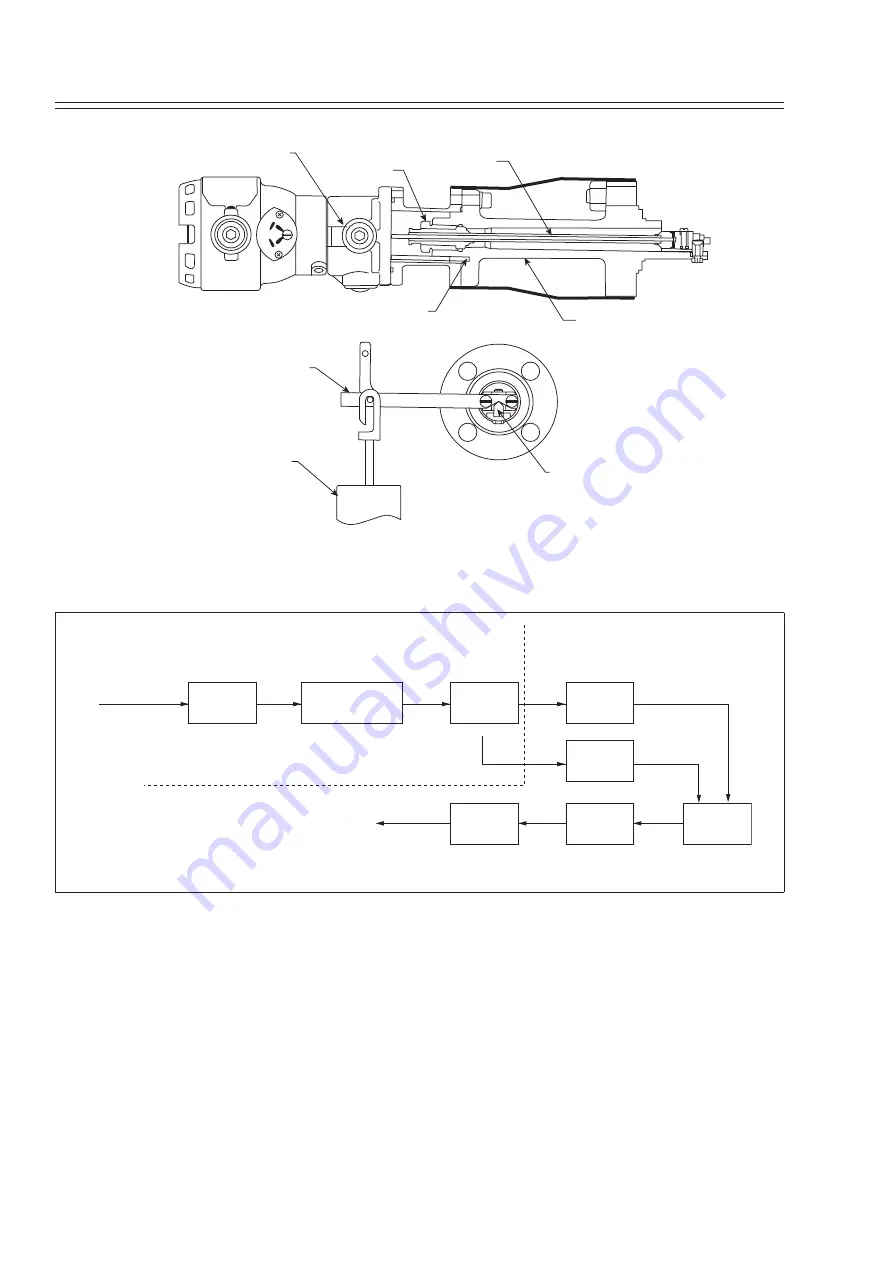 Azbil SLX 110 User Manual Download Page 42