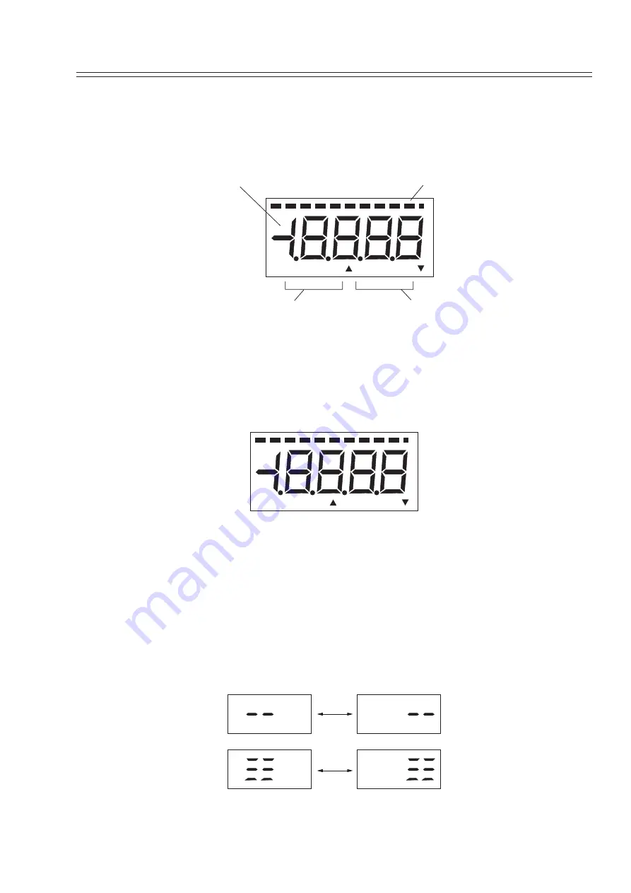 Azbil SLX 110 User Manual Download Page 43