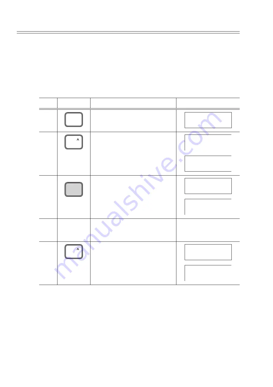 Azbil SLX 110 User Manual Download Page 96