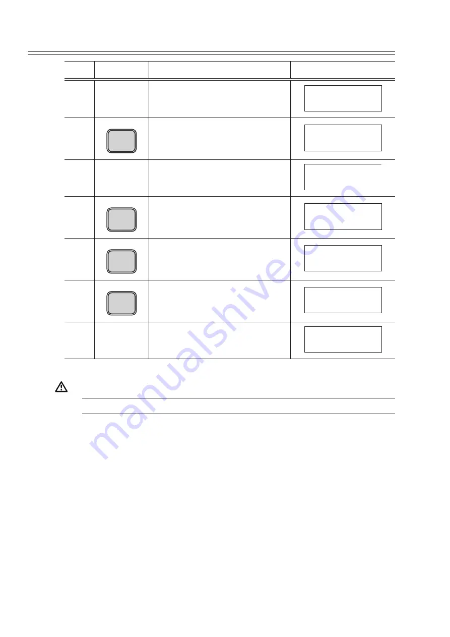 Azbil SLX 110 User Manual Download Page 136