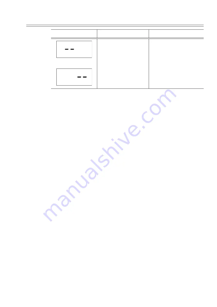 Azbil SLX 110 User Manual Download Page 159