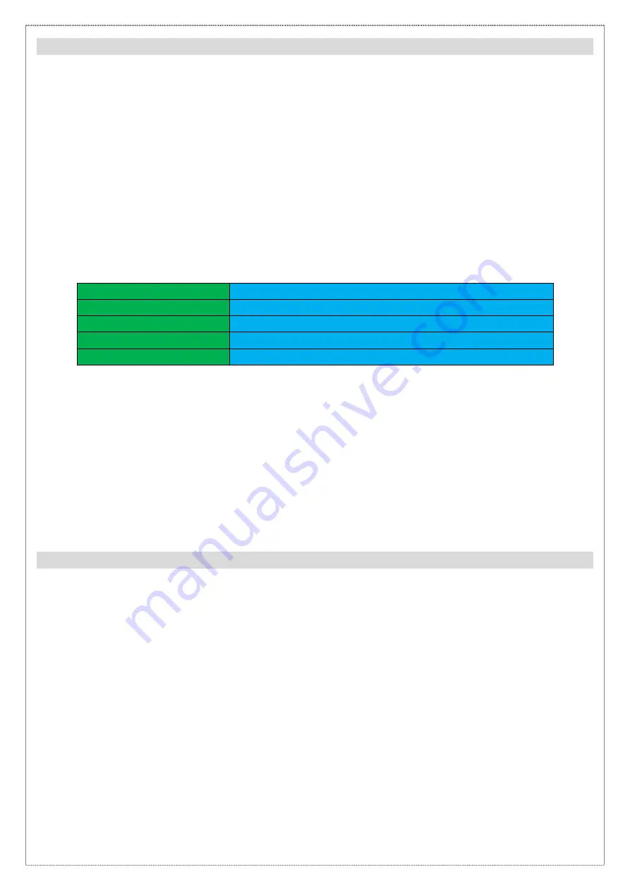 AZIMUT FP 36 Instructions For Installation And Use Manual Download Page 22