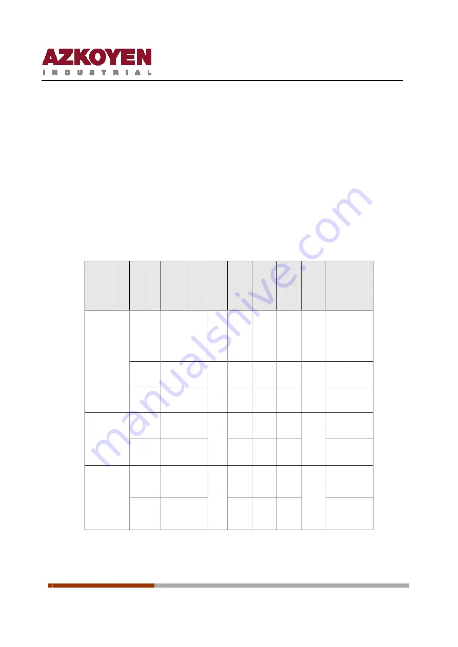 Azkoyen STEP 41 Technical Information Download Page 4