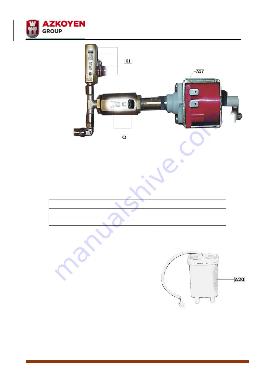 Azkoyen Zensia Technical Information Download Page 19