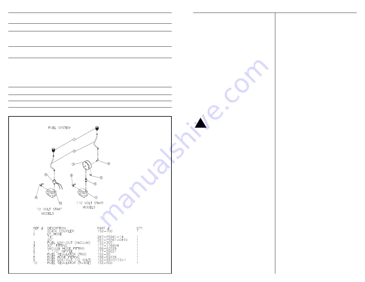 Aztec SIDEWINDER 24 Owner'S Manual Download Page 3