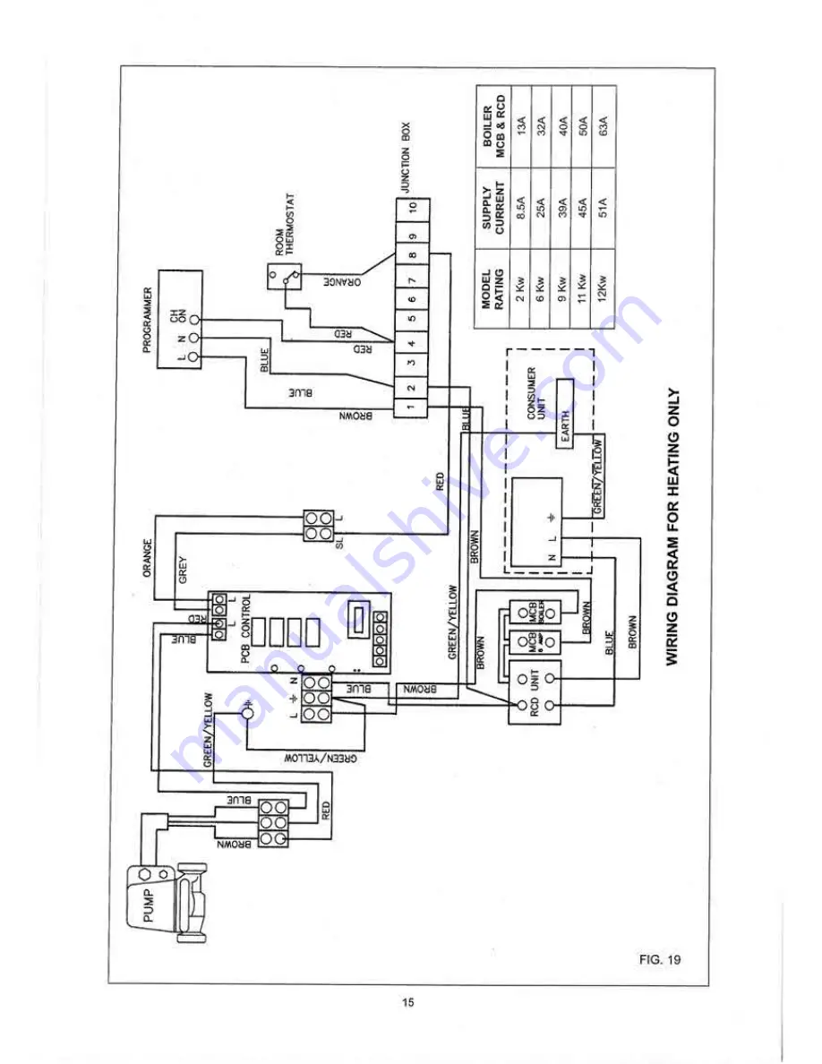 Aztec Trianco G.C.No. EB 897 01 Скачать руководство пользователя страница 19