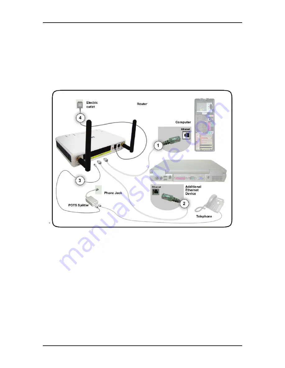 Aztech 4-Port Wireless G Router Скачать руководство пользователя страница 16