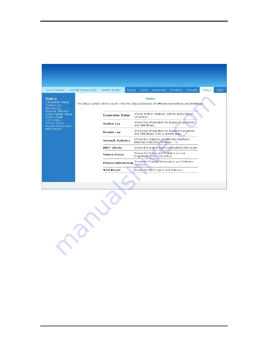 Aztech 4-Port Wireless G Router User Manual Download Page 31