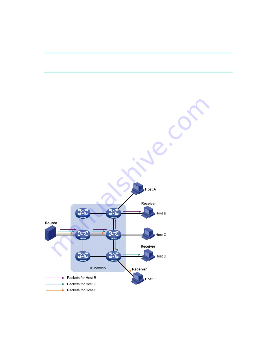 Aztech ASX6600 Easy Start Manual Download Page 6