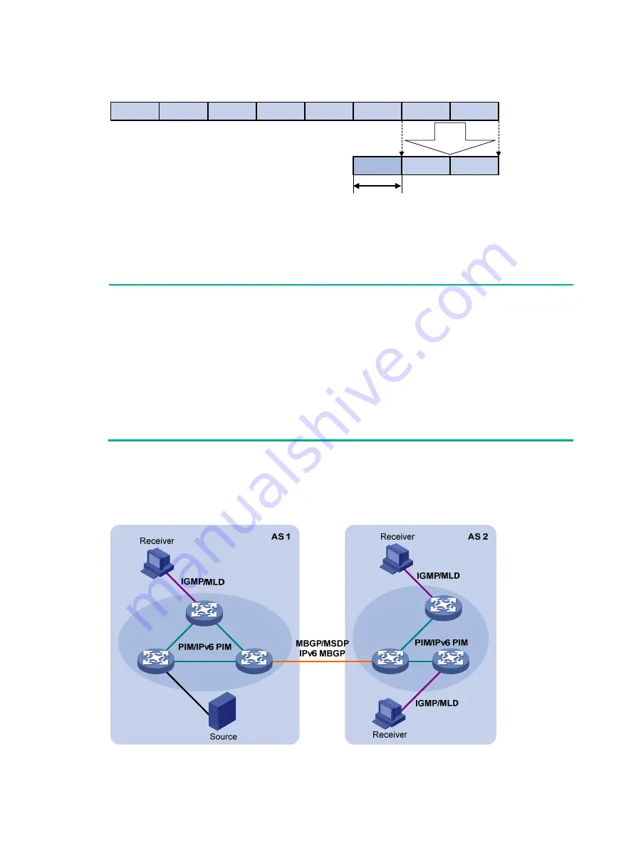 Aztech ASX6600 Easy Start Manual Download Page 14