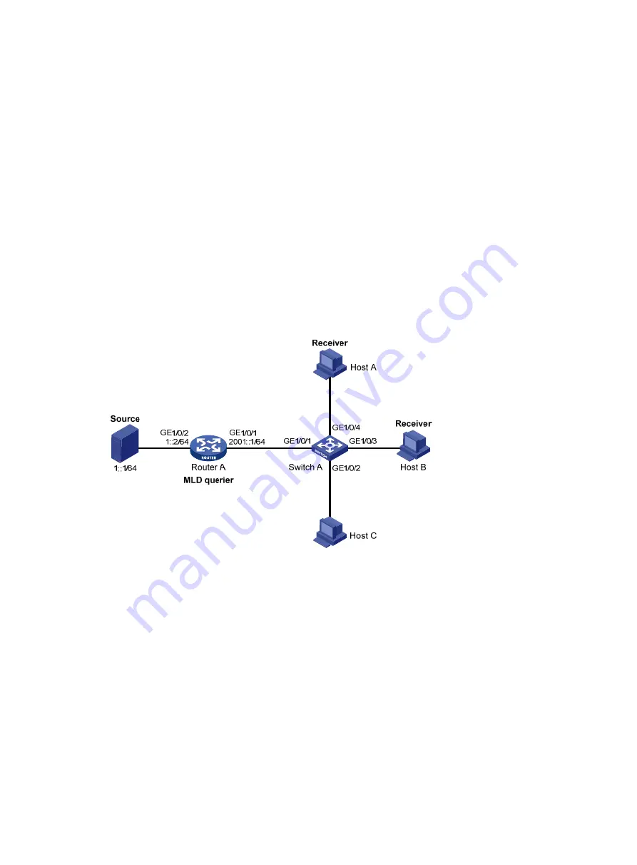 Aztech ASX6600 Easy Start Manual Download Page 75