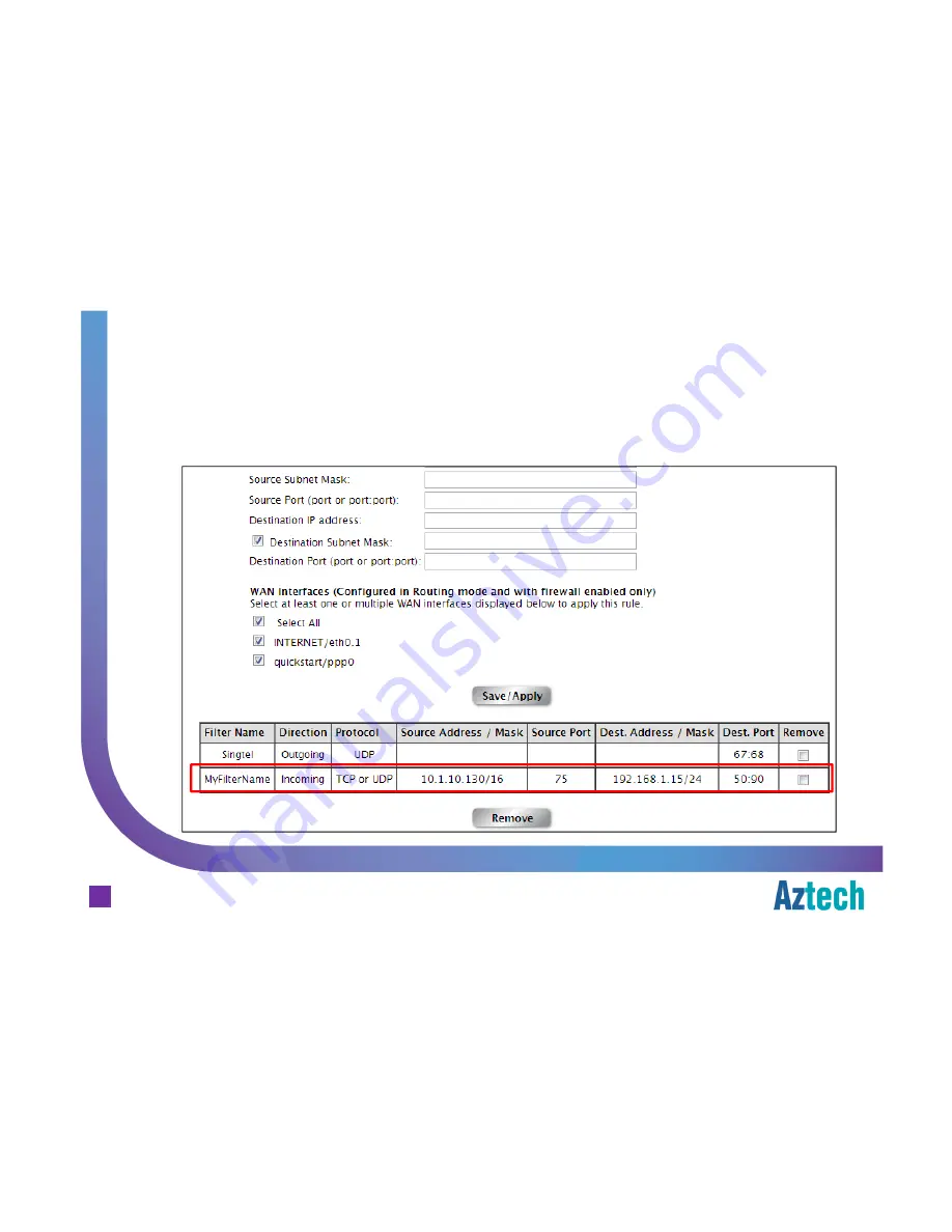 Aztech FG7003GRV(AC) Скачать руководство пользователя страница 19