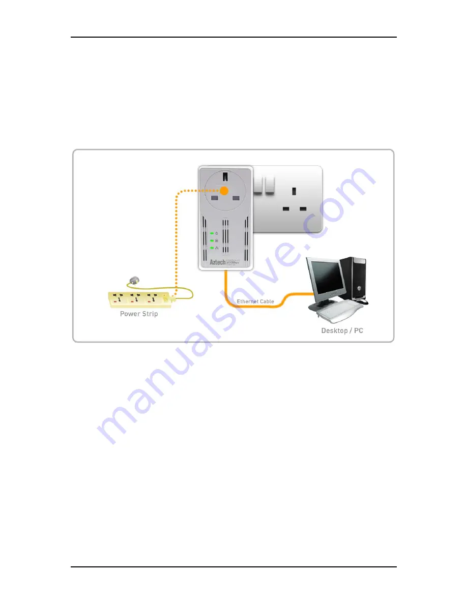 Aztech HL119EP User Manual Download Page 6