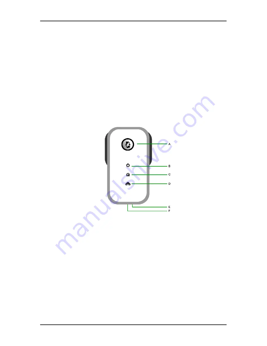 Aztech HomePlug AV with Simple Connect Button Скачать руководство пользователя страница 7