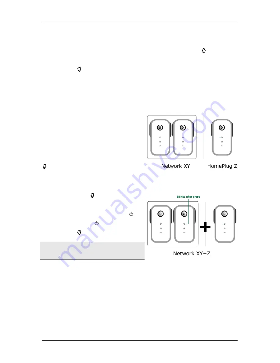 Aztech HomePlug AV with Simple Connect Button User Manual Download Page 16