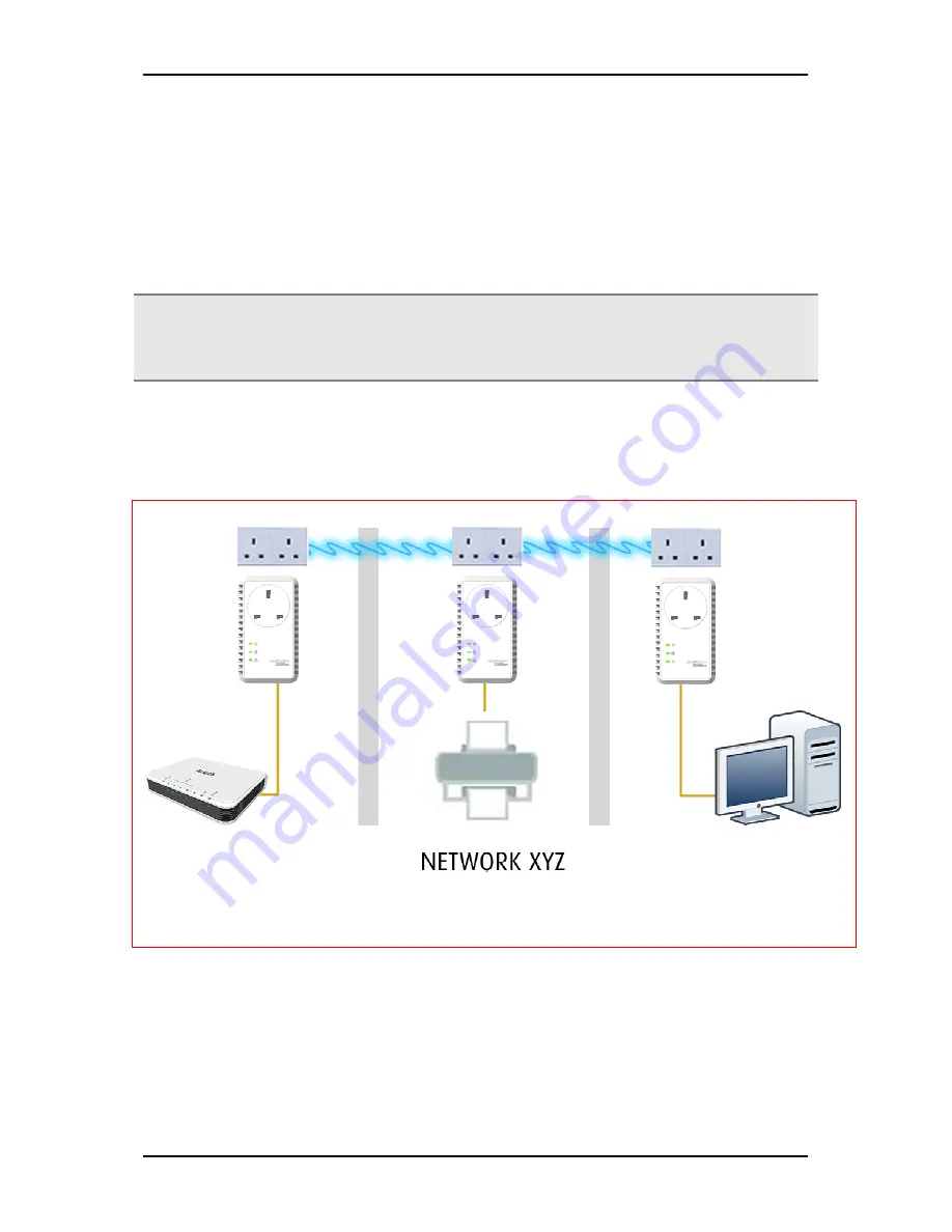 Aztech HomePlug AV User Manual Download Page 20