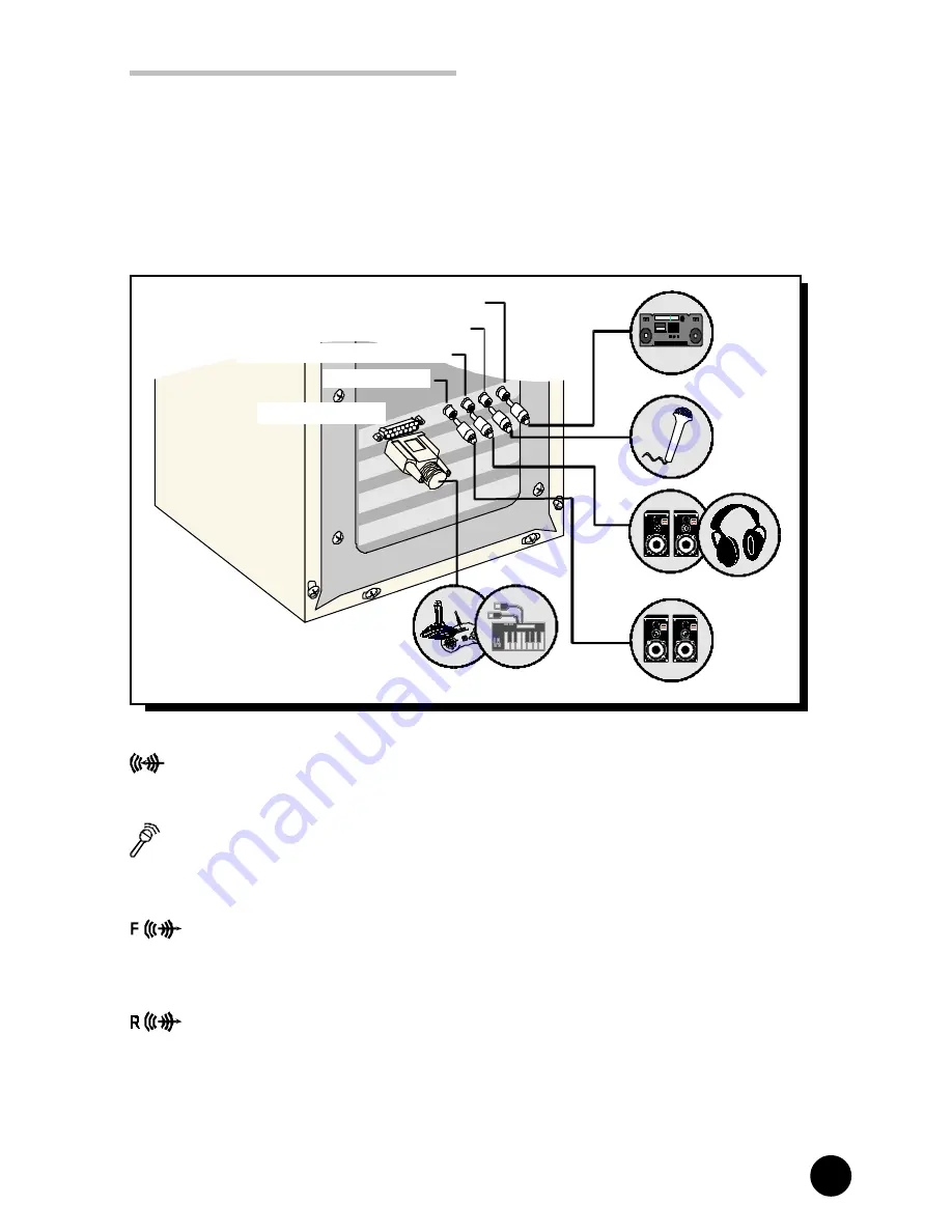 Aztech PCI368-DSP User Manual Download Page 11