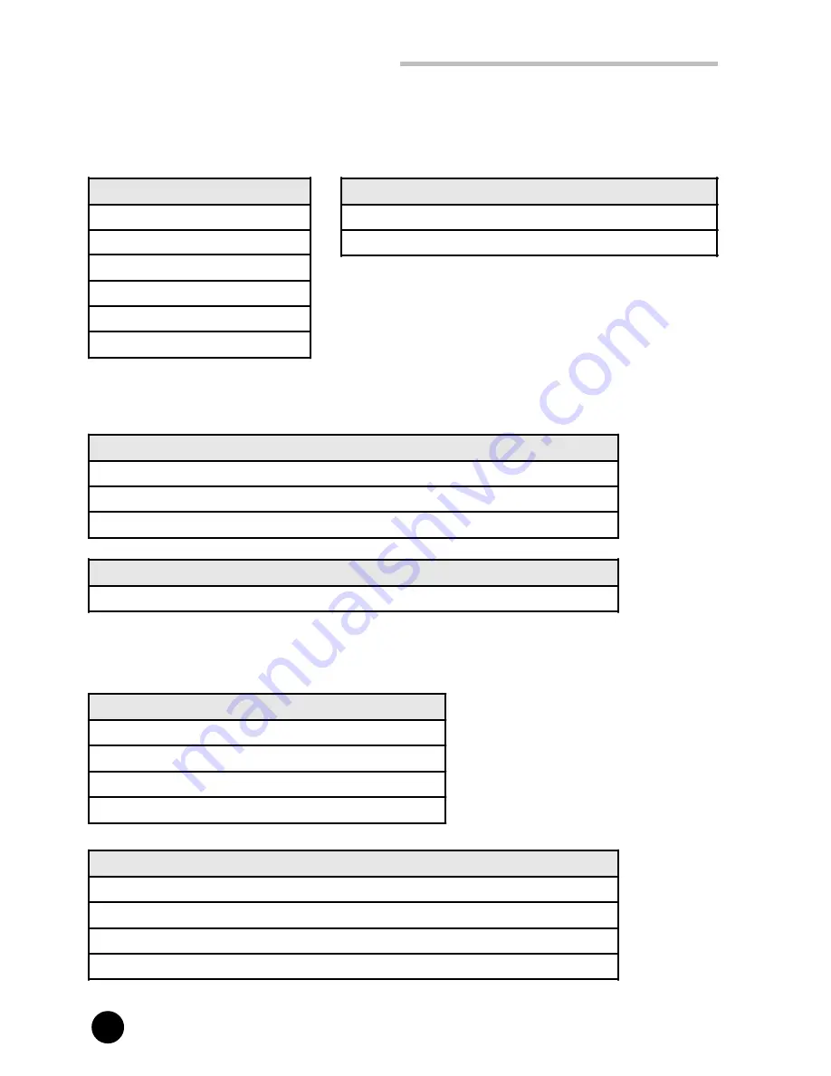 Aztech PCI368-DSP User Manual Download Page 32