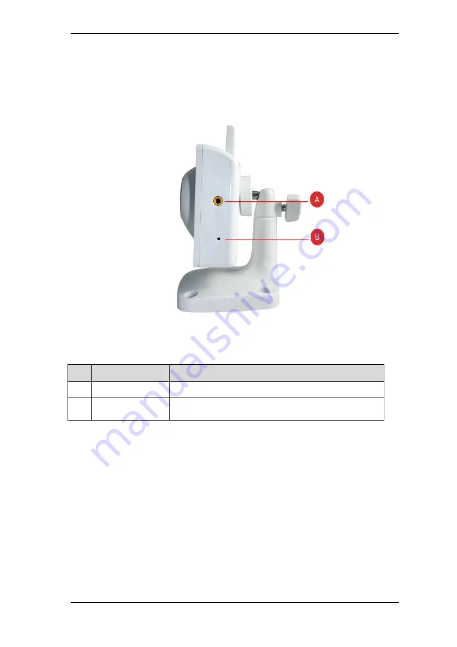 Aztech WIPC302 User Manual Download Page 7