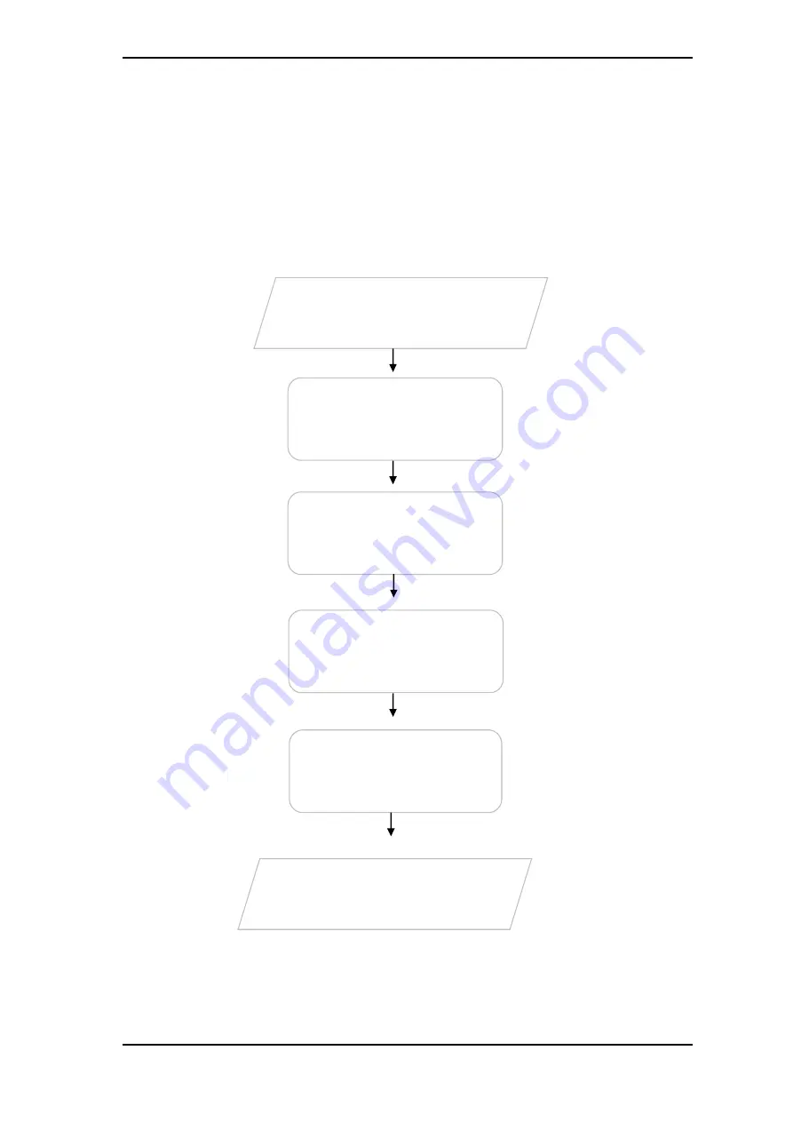 Aztech WIPC302 User Manual Download Page 8