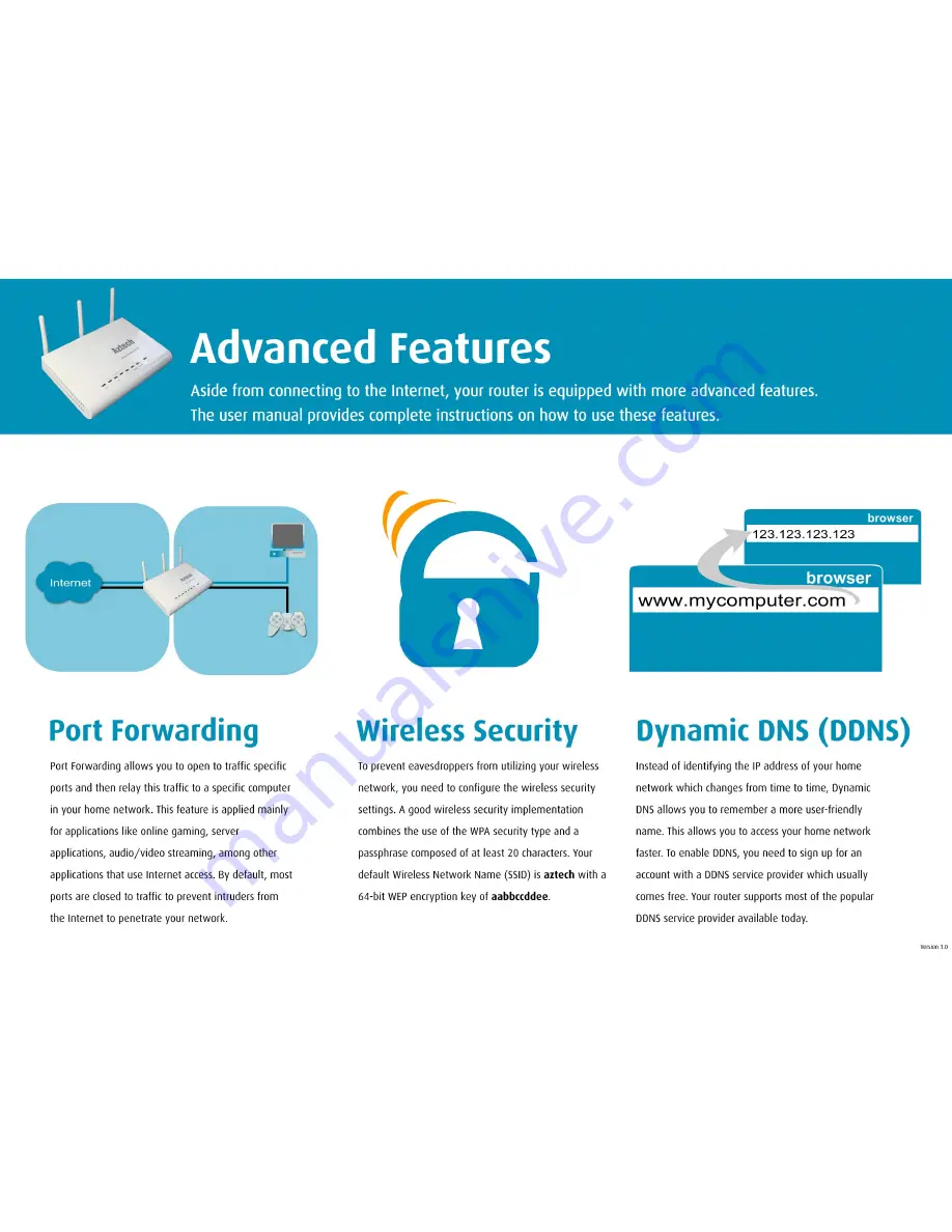 Aztech WL950RT4 Easy Start Manual Download Page 2