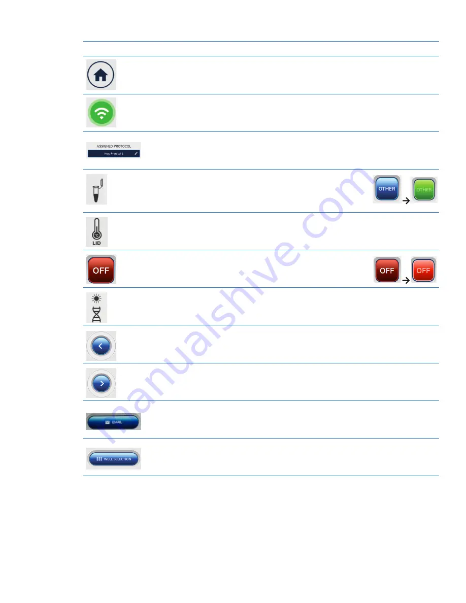 Azure Biosystems Cielo AIQ030 User Manual Download Page 18