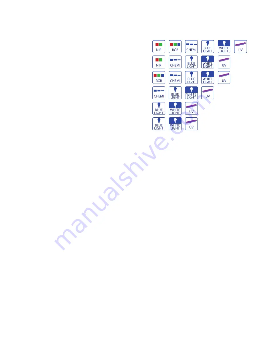 Azure c150, c200, c300, c400, c500, c600 User Manual Download Page 6