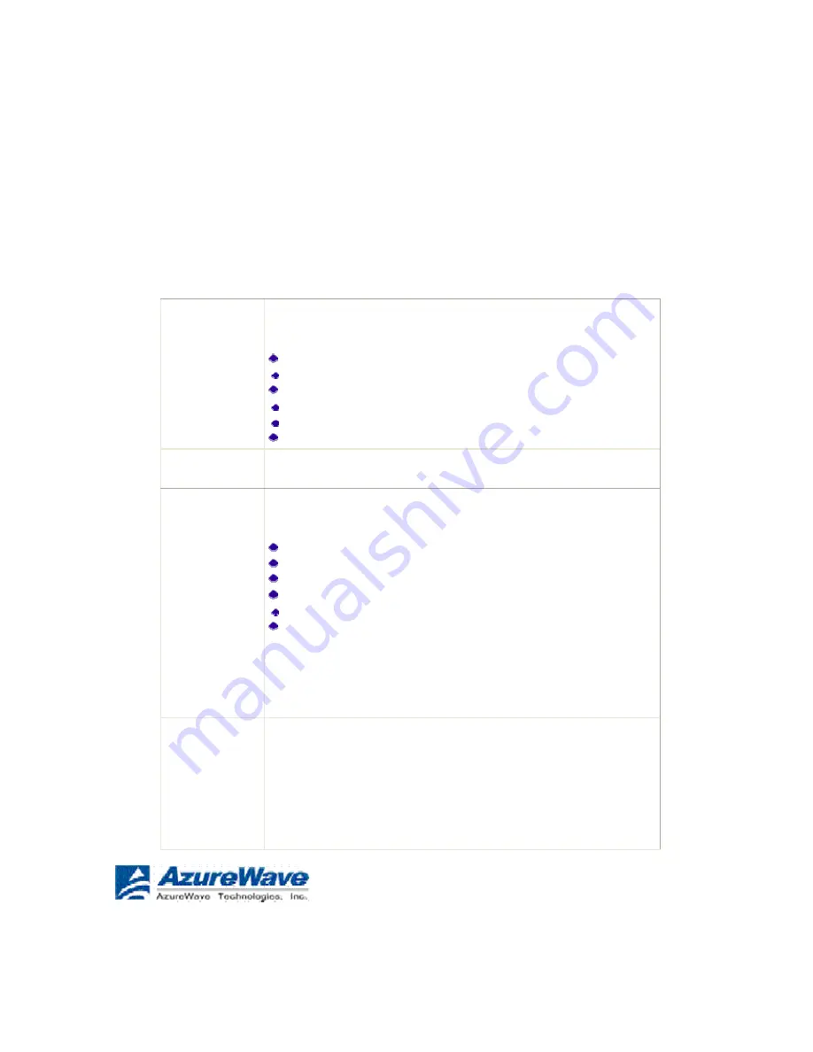 AzureWave AW-NB086 Скачать руководство пользователя страница 11