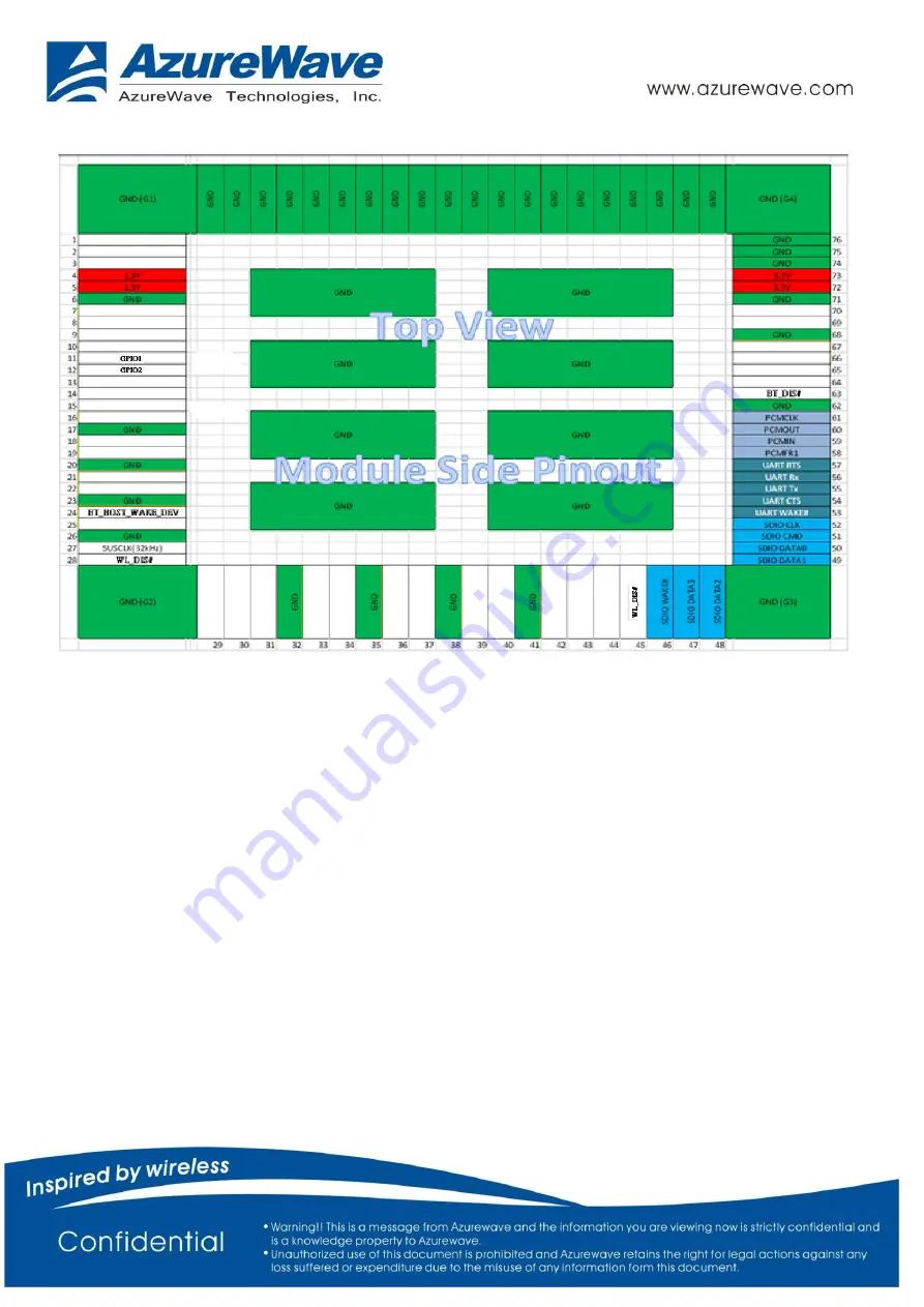 AzureWave AW-NM230NF-H Скачать руководство пользователя страница 25