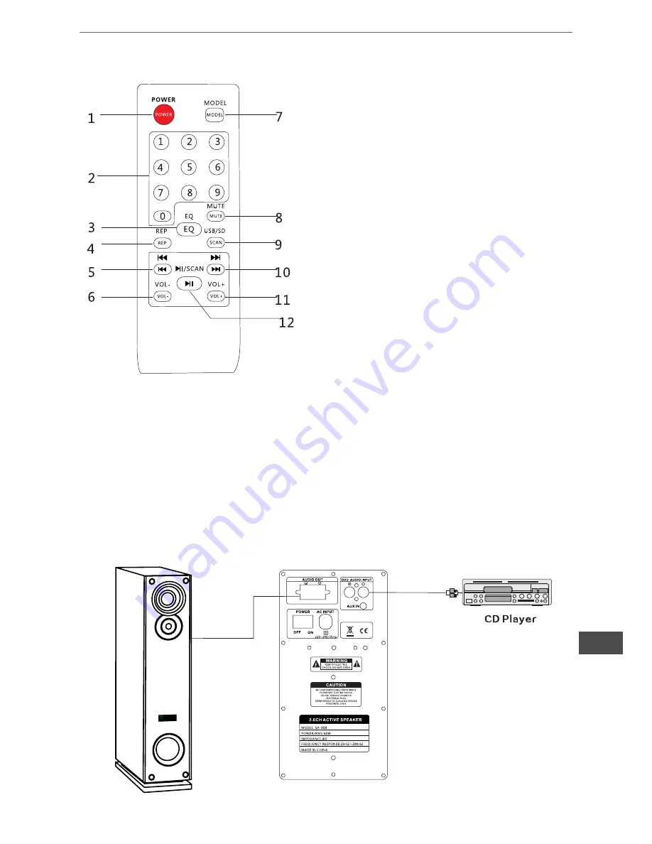 Azusa URZ3396 User Manual Download Page 11