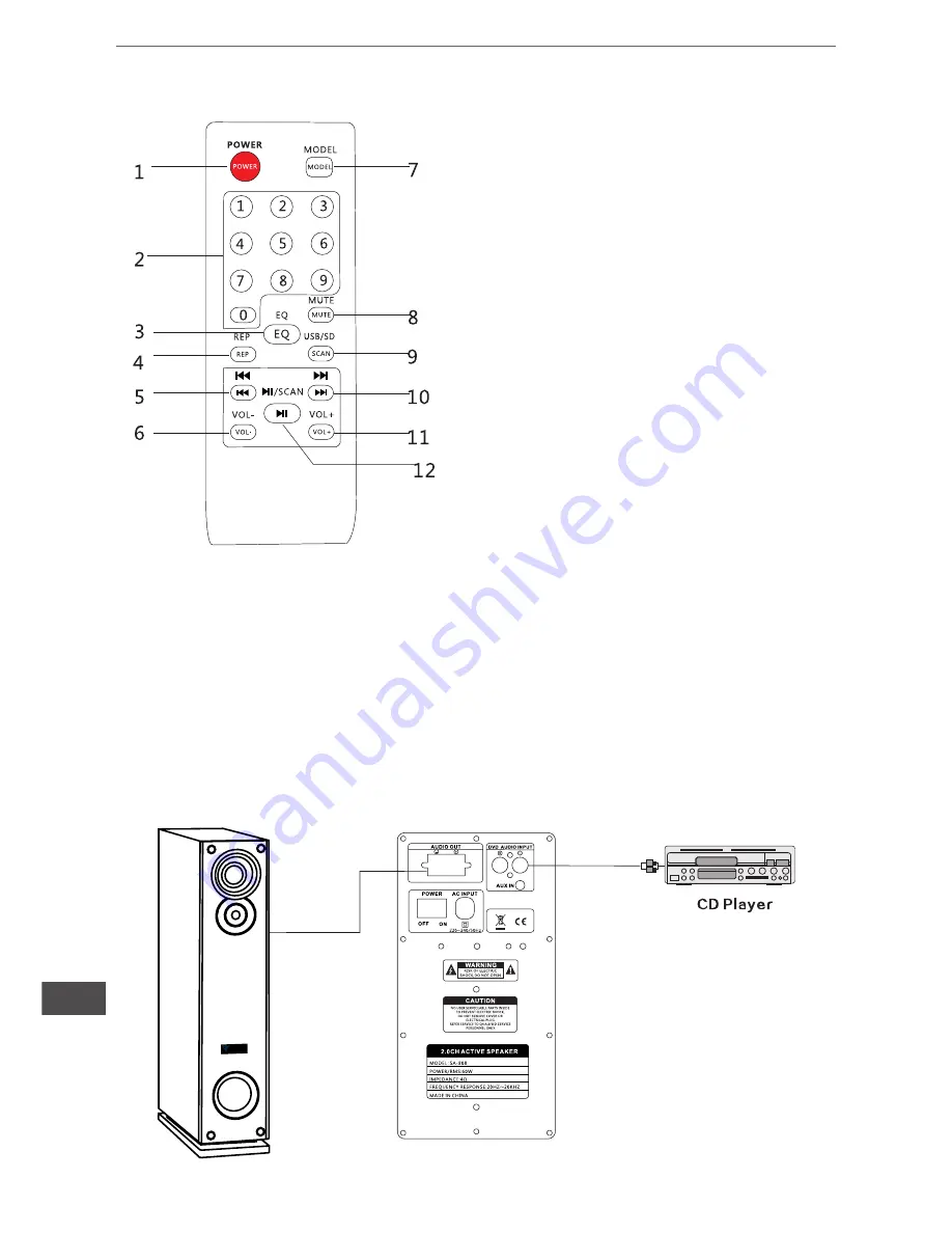 Azusa URZ3396 User Manual Download Page 16