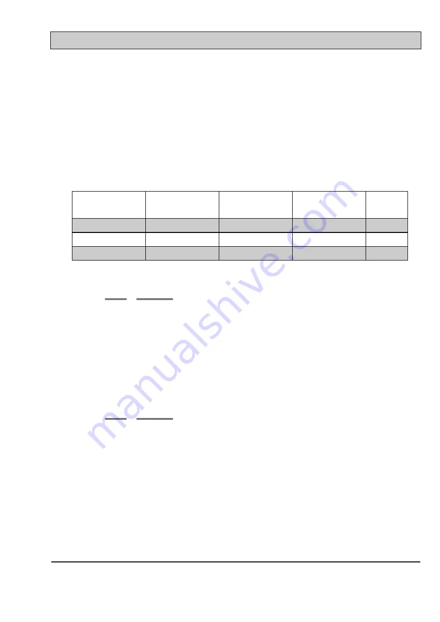 AZZA 6IFB Operation Manual Download Page 18