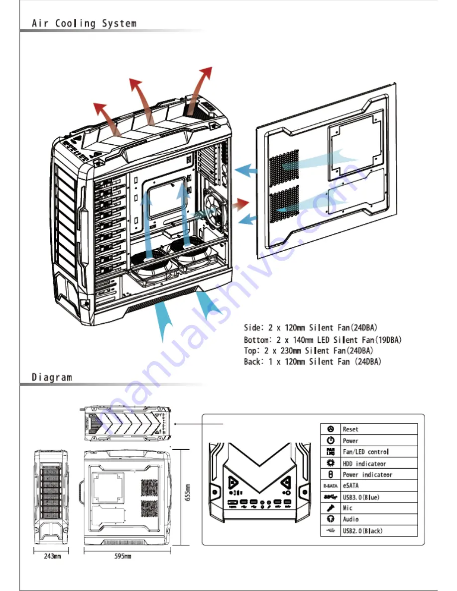 AZZA Genesis 9000 User Manual Download Page 5