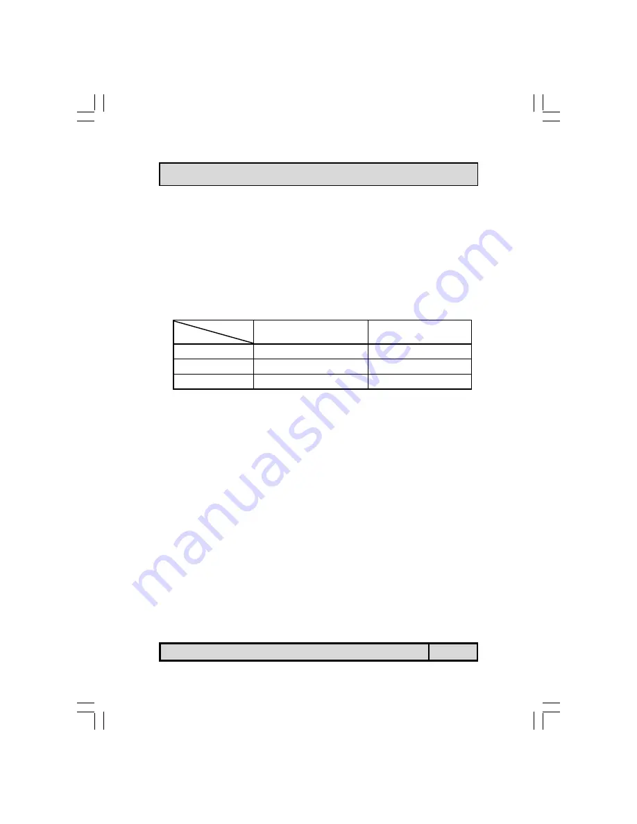 AZZA P4M2-MIB Installation Manual Download Page 7