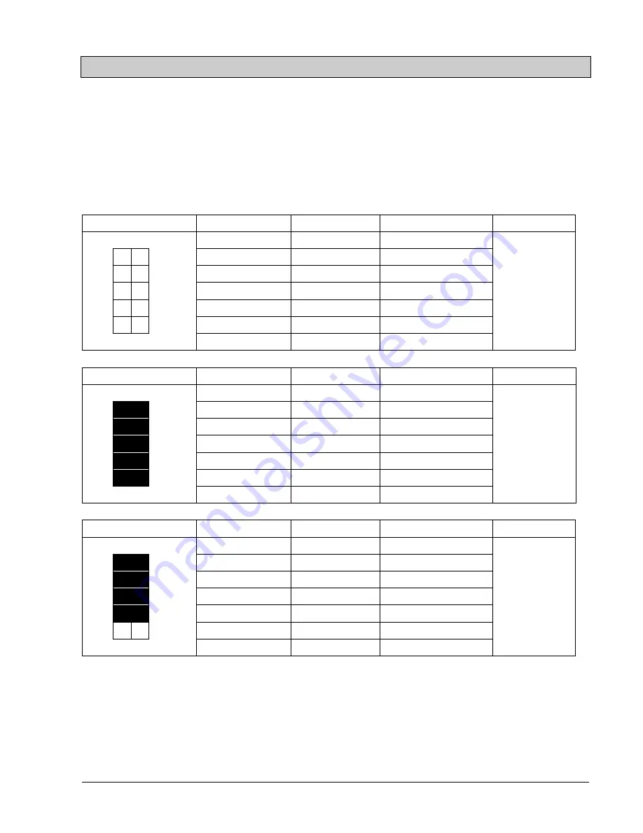 AZZA PT-5ITB Operation Manual Download Page 20