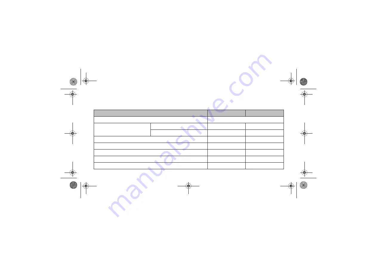 B.A. International BA Ultimate LED Operating Instructions Manual Download Page 16