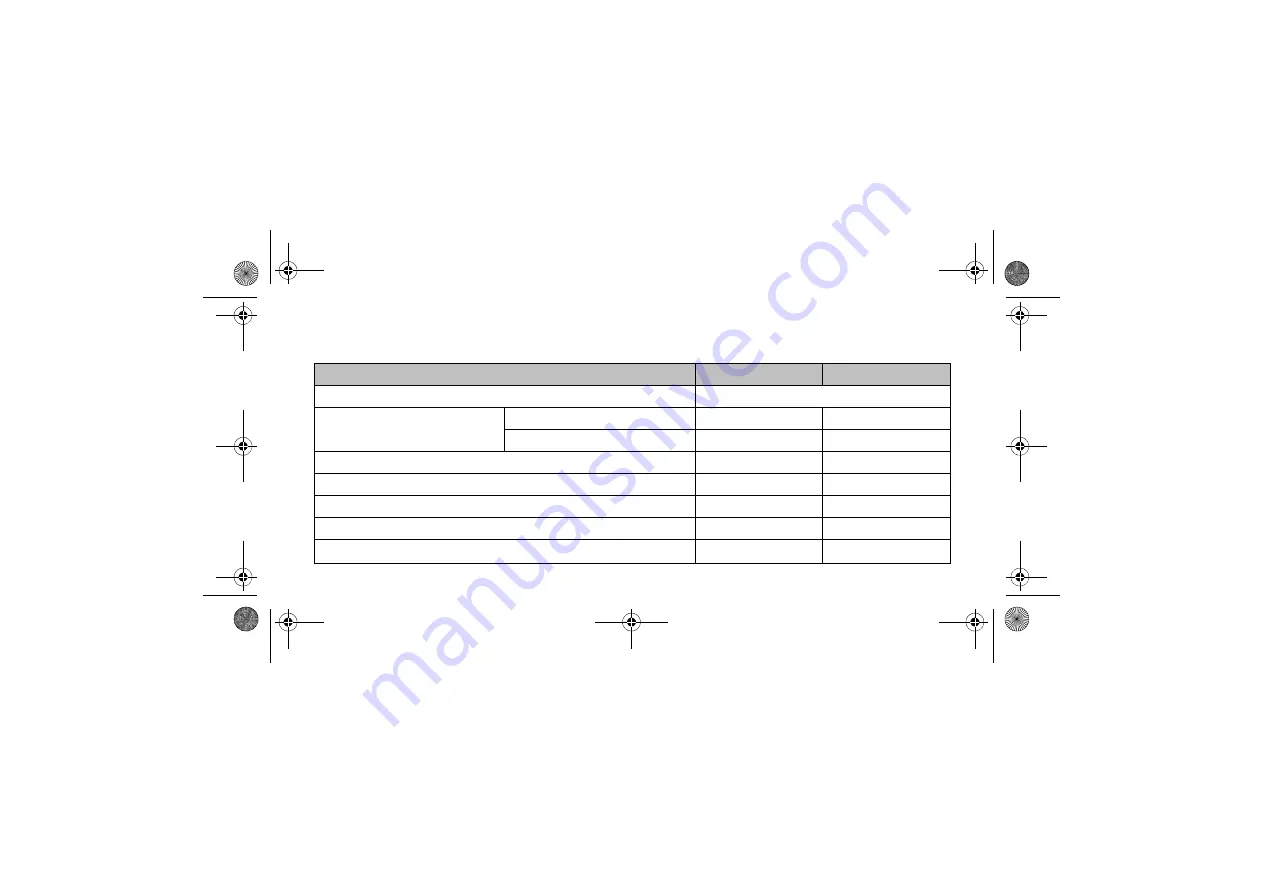 B.A. International BA Ultimate LED Operating Instructions Manual Download Page 54