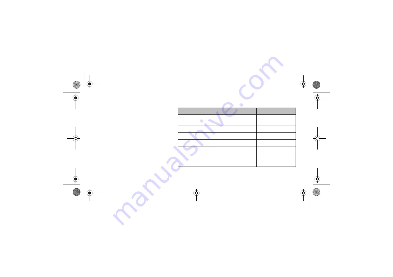 B.A. International BA Ultimate LED Operating Instructions Manual Download Page 94