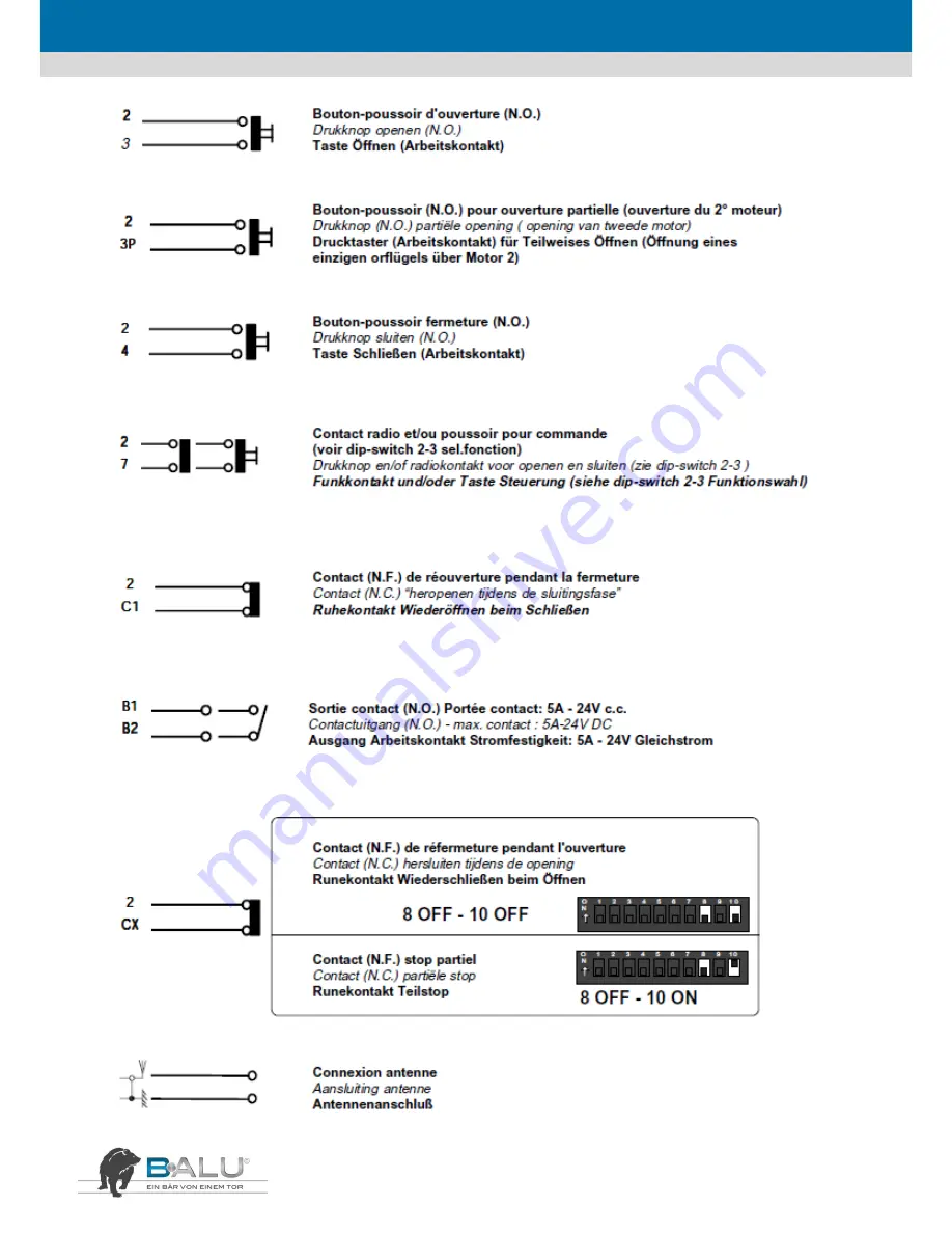 B-ALU Extern 180 Instructions For Installation And Use Manual Download Page 32