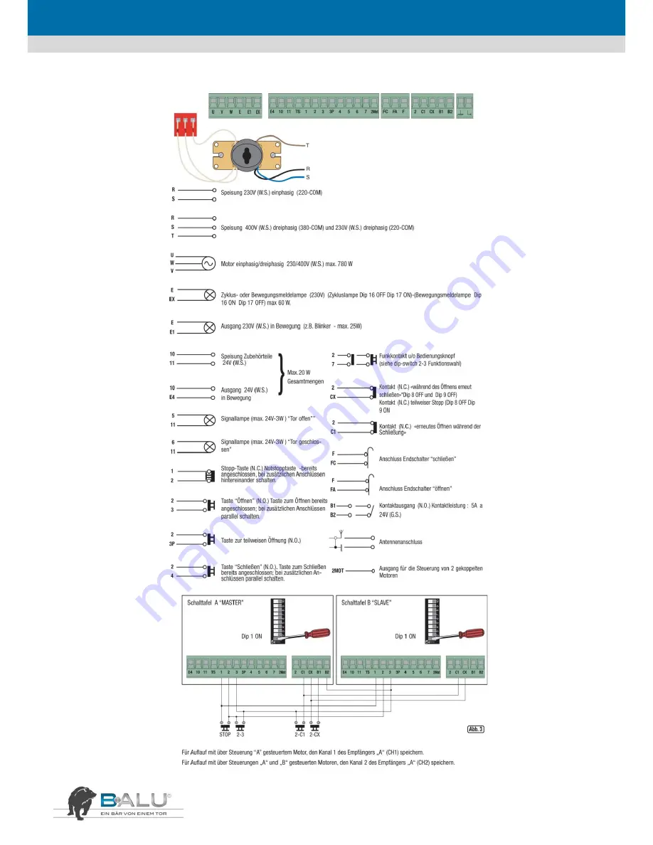 B-ALU Extern 180 Instructions For Installation And Use Manual Download Page 33