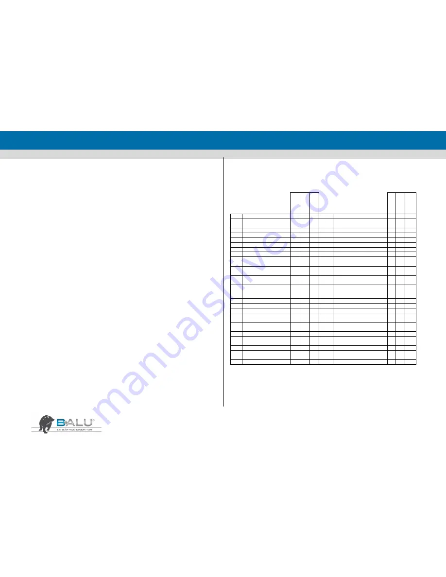 B-ALU Extern 180 Instructions For Installation And Use Manual Download Page 77