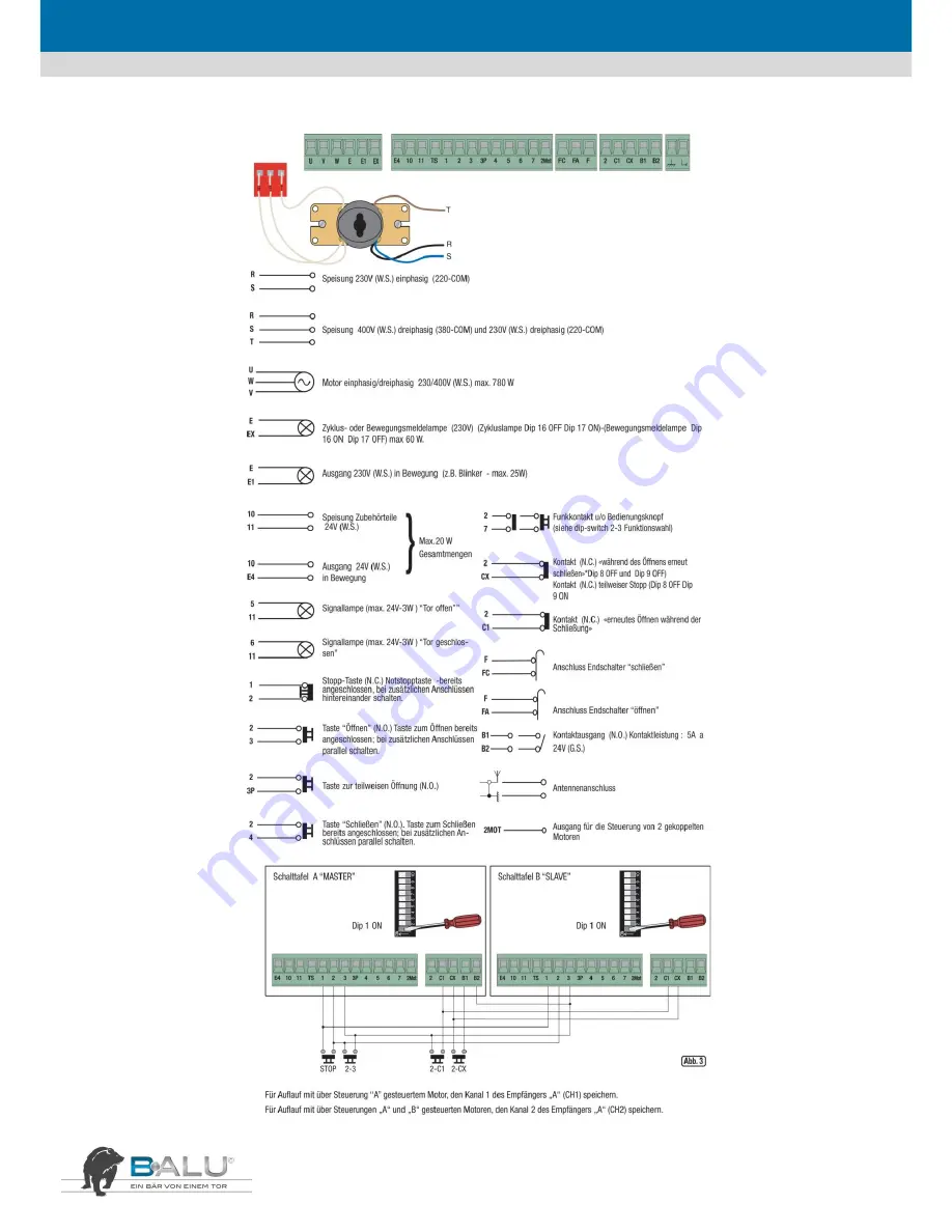 B-ALU Extern 180 Instructions For Installation And Use Manual Download Page 150