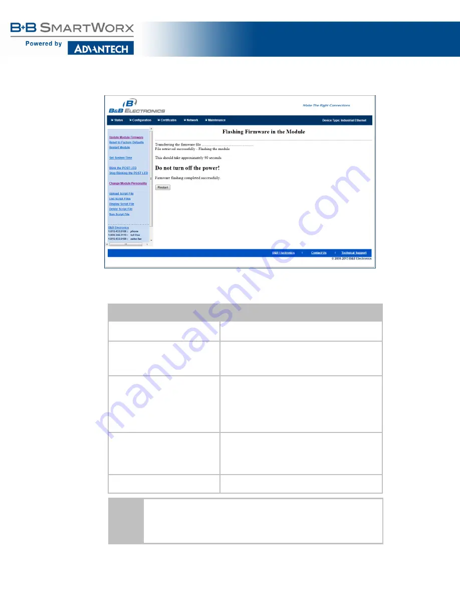 B+B SmartWorx Airborne M2M ABDN-er-DP55 Series User Manual Download Page 43